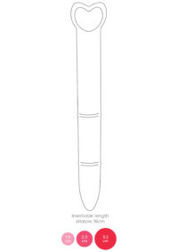 silicone-vaginal-dilators