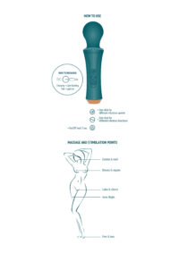 massaggiatore-wand-the-personal-wand